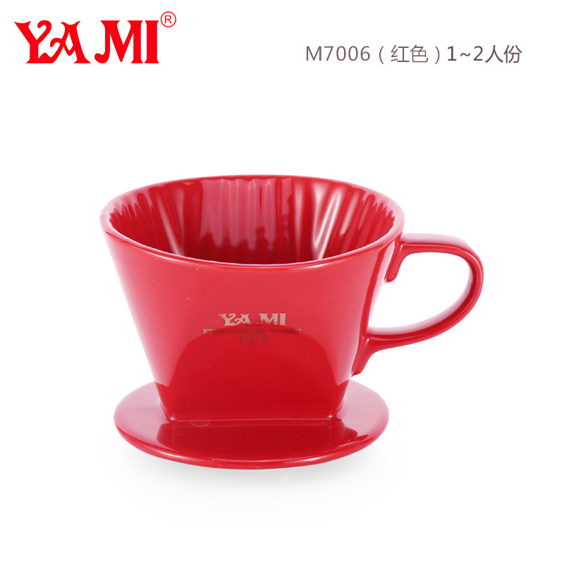 Dripper 1-2cups YM7006-7010-大圖3